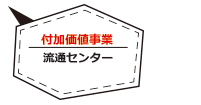 流通センター